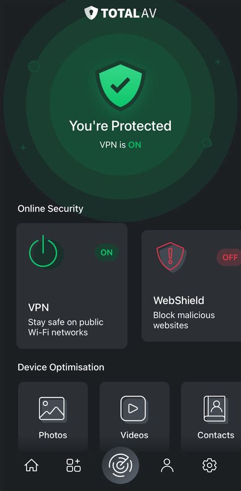 total av price|total av vpn cost.